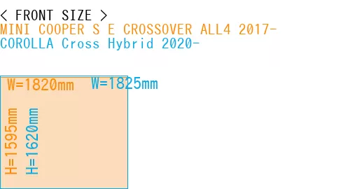 #MINI COOPER S E CROSSOVER ALL4 2017- + COROLLA Cross Hybrid 2020-